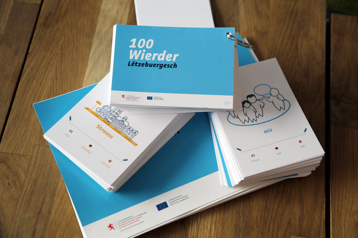100 Wierder Lëtzebuergesch The 100 Wierder Lëtzebuergesch tool was created for Min. of Integration to enable the refugees to have contact with the Luxembourgish local population and make it more easy to integrate the educational system in Luxembourg. The approach is: Multilingual, highlighting the Luxembourgish language while valuing the other languages of the country as well as the mother tongue of the newcomers, Interactive and playful, allowing to practice the Luxembourgish language. The Adult Education Service uses the 100 Wierder Lëtzebuergesch course material in its classes and makes it available to training organizations, associations and volunteers who mentor and welcome people who want to integrate into Luxembourg